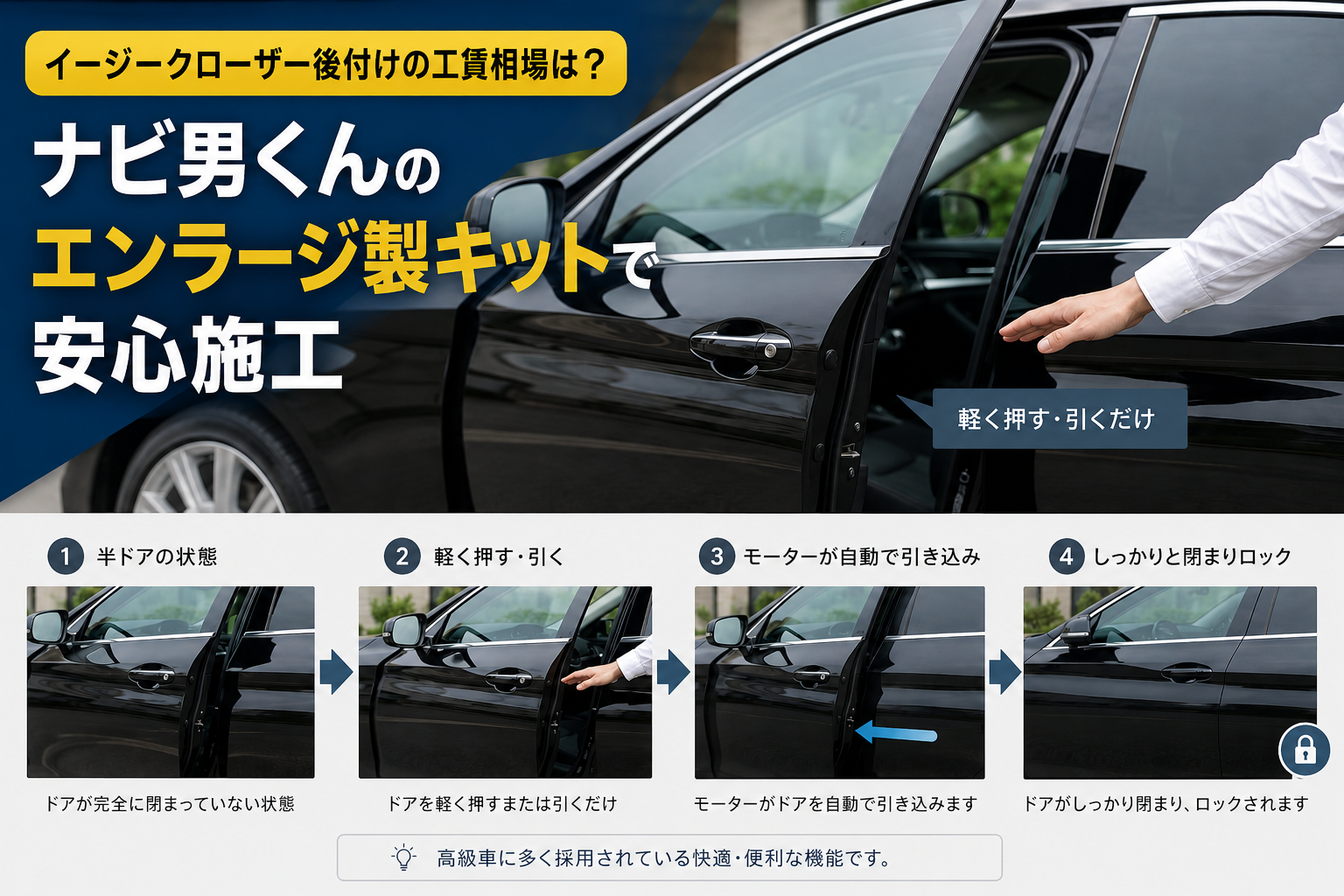 イージークローザー後付けの工賃相場は？ナビ男くんのエンラージ製キットで安心施工